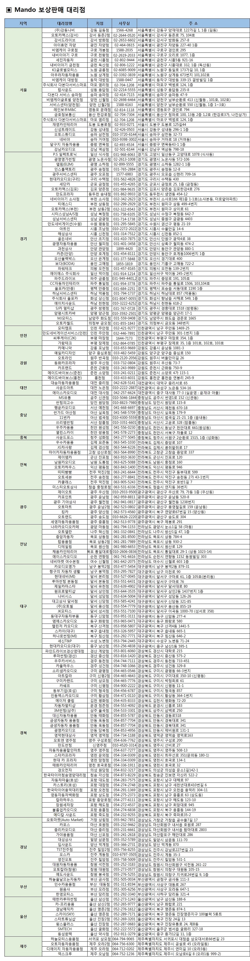 보상판매대리점_190422.jpg